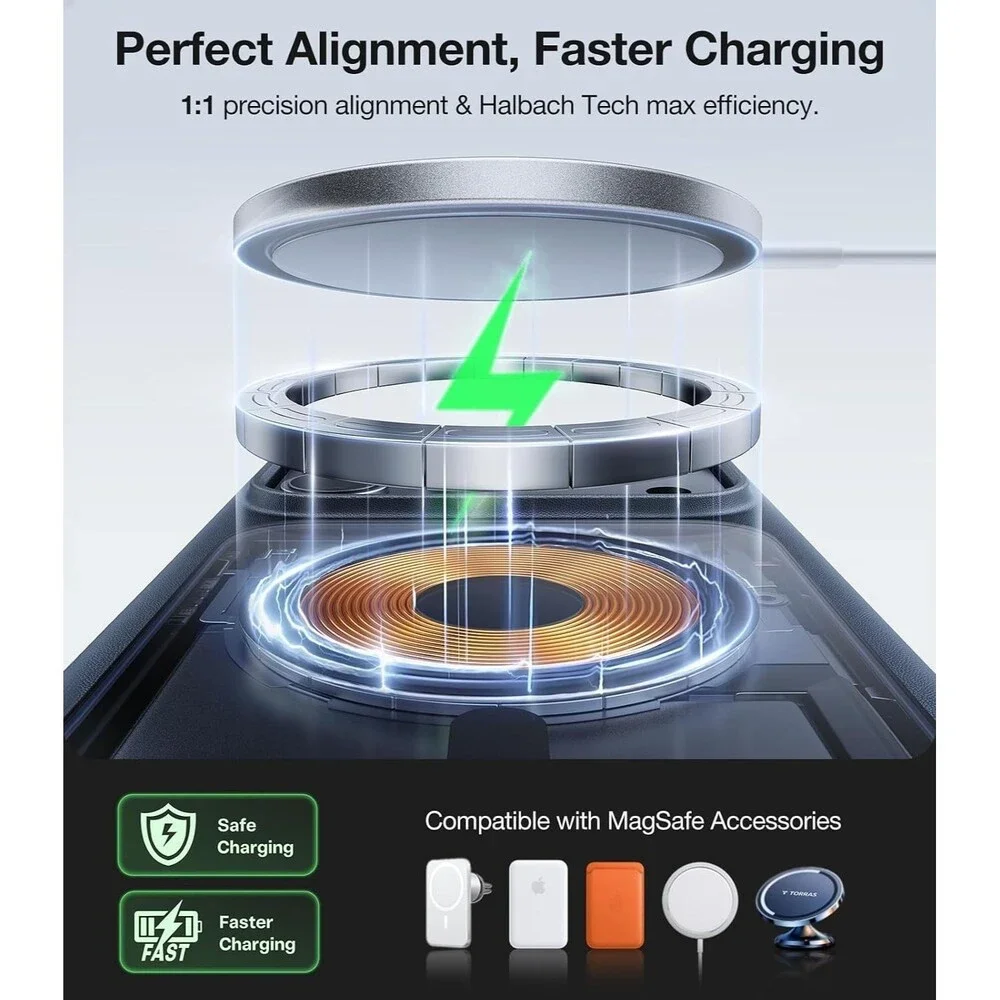 Procase torras magnetic